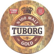 24880: Denmark, Tuborg (Turkey)