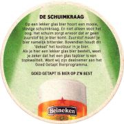 28077: Нидерланды, Heineken