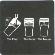 505: Ирландия, Guinness