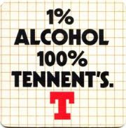1485: Великобритания, Tennent