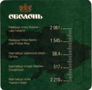 5379: Украина, Оболонь / Obolon