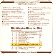 7443: Austria, Ottakringer