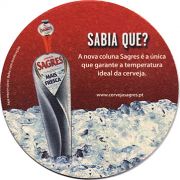 12643: Португалия, Sagres