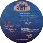 15159: Italy, Poretti