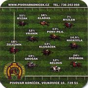 19340: Чехия, Konicek Vojkovice