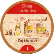 19412: Чехия, Felber