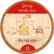 19413: Чехия, Felber