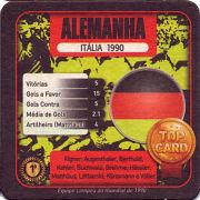 20585: Brasil, Germania