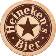 21265: Нидерланды, Heineken