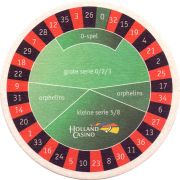 28083: Нидерланды, Heineken