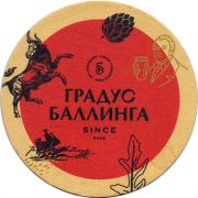 28612: Россия, Градус Баллинга / Gradus Ballinga