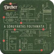 29795: Венгрия, Dreher