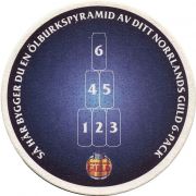 31832: Швеция, Norrlands Guld