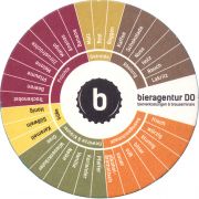 37212: Германия, Bieragentur DO